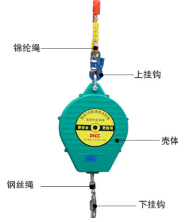 佩戴人必知的防墜自鎖器的五大關鍵零部件